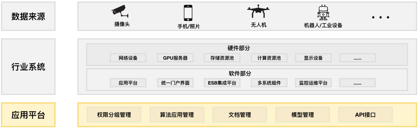 优效截图20250409103546.png 优效截图20250409103546.png